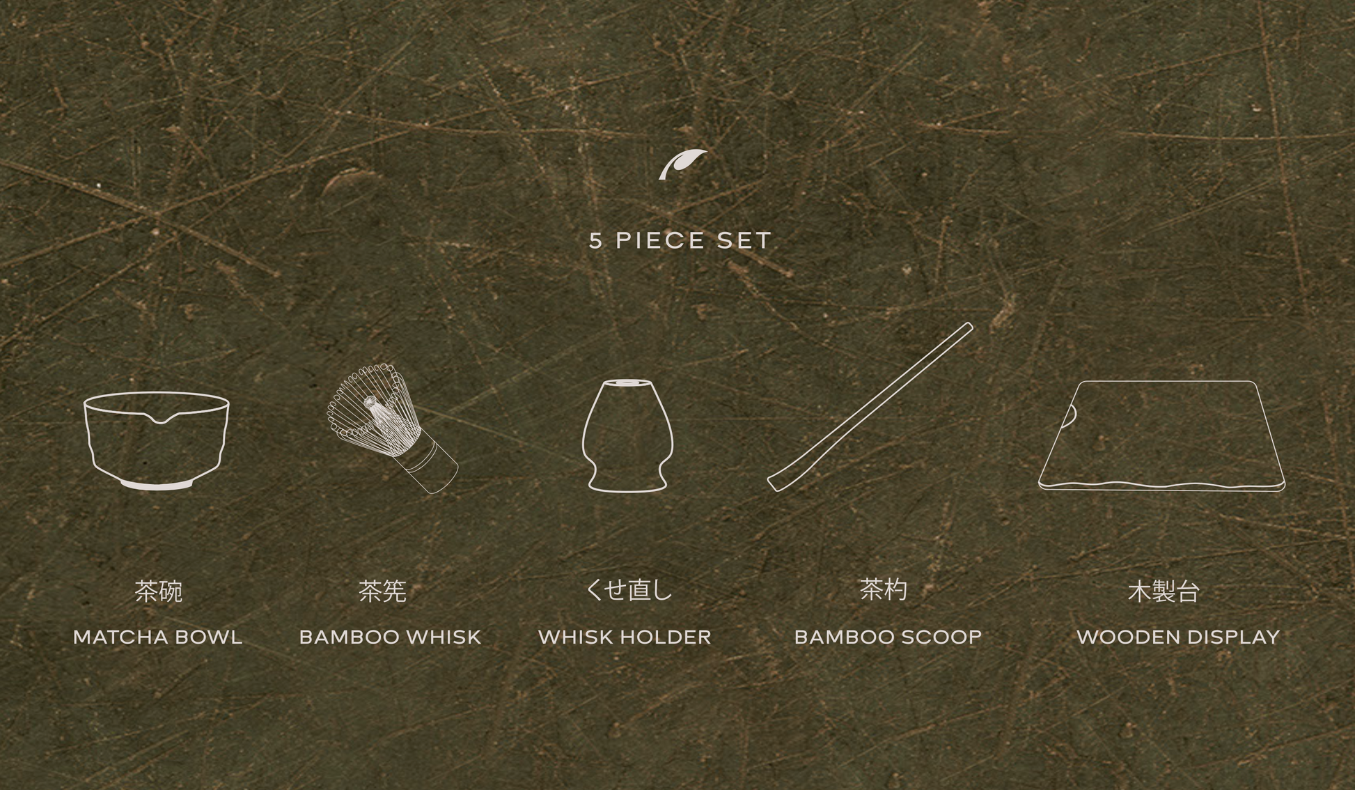 Visual guide to the 5 Piece Matcha Whisk Set with Wooden Display Board by Leigh Leaf, featuring essential tools for matcha preparation including a bowl, whisk, scoop, and holder on a wooden display.
